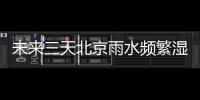 未来三天北京雨水频繁湿度增大 最高气温超30℃需持续防暑