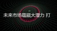未来市场蕴藏大潜力 打造高端阳光房品牌是重点