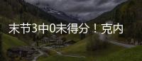 末节3中0未得分�！克内克特16中6拿到15分4板2助1断