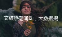 文旅热潮涌动，大数据揭秘“五一”假期热门旅游地