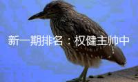 新一期排名：权健主帅中超第一 上港排名第49