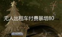 无人出租车付费暴增800%，小马智行商业化拐点初现
	？