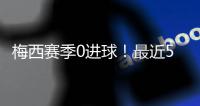 梅西赛季0进球！最近5场9进球4助攻！