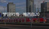 梦回91梅，梅西自2012年以来首次连续5场联赛进球2+