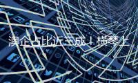 澳企占比近三成！横琴上市后备企业总量达42家