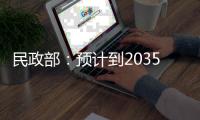 民政部：预计到2035年
，银发经济占GDP比重将升至9%