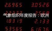 气象组织年度报告：欧洲是升温最快的大陆