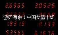 游刃有余
！中国女篮半场领先印尼女篮29分 翟若云9分&张子宇7分