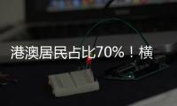 港澳居民占比70%！横琴口岸随车人员验放厅开通一年共验放146万人次