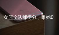 女篮全队都得分	
，唯她0分0助＋2罚不中，球迷：赶快裁了她