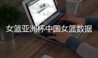 女篮亚洲杯中国女篮数据：张子宇最新身高为2米26