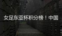 女足东亚杯积分榜！中国女足末轮获胜就能夺冠，打平比净胜球