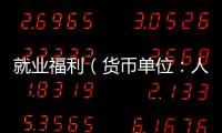 就业福利（货币单位	：人民币）