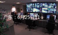 广东：6月25日11
：30起公布高考成绩，有这些查询通道→