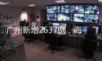 广州新增2637例，海珠区管控区内新增感染仍处高位，荔湾疫情存社区扩散风险