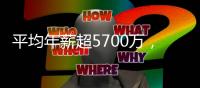 平均年薪超5700万，曝雷霆豪掷最高2.87亿续约杰威！冲击连冠伟业