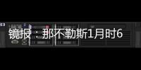 镜报	：那不勒斯1月时6000万镑签加纳乔失败，现在愿出4500万