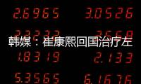 韩媒
：崔康熙回国治疗左膝半月板损伤，泰山耽搁治疗让其病情恶化
