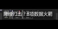 降维打击？8项数据火箭队第1
！谢泼德攻防兼备
�，休赛期真没白练