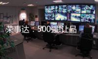 荣事达：500强!让品牌价值说话~