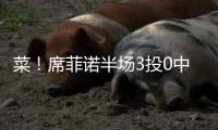 菜	
！席菲诺半场3投0中一分未得 出现3犯规&正负值
