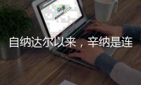 自纳达尔以来，辛纳是连续四次打进大满贯男单四强最年轻球员