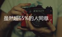 虽然超65%的人同意，马斯克心心念念的“美国党”最终或是一场空