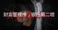 财富管理榜
：银行第二增长曲线，谁是领军者？