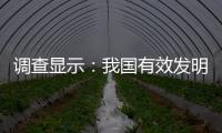 调查显示：我国有效发明专利产业化率为34.7%