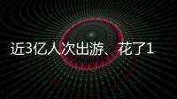近3亿人次出游、花了1668.9亿元！五一你出门玩了吗？