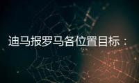 迪马报罗马各位置目标：埃文