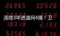 连续3年进温网4强
！卫冕冠军阿尔卡拉斯3