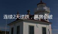 连续2天逆跌，票房会破3.5亿�！陈思诚还追不上，国产片靠姜文救场