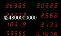 超4800000000件	！“五一”假期全国快递揽投创新高