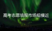 高考志愿填报市场规模近10亿元�，推广实时动态志愿模式可倒逼行业良性发展 丨议教