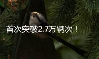首次突破2.7万辆次�！港珠澳大桥单日车流量创新高