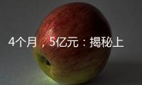 4个月，5亿元	：揭秘上海消费券