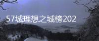 57城理想之城榜2024	：五极格局内部分化 长三角全面胜利