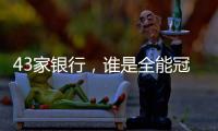 43家银行，谁是全能冠军
？｜2024年度“金标杆”