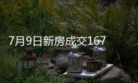7月9日新房成交167套、二手房571套；涨价房源70套
