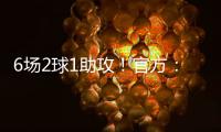 6场2球1助攻！官方：墨西哥中场阿尔瓦雷斯荣膺金杯赛MVP
