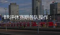BR评休赛期各队操作：湖人日常捡漏仍是输家�，东部冠军可能崩盘�
？