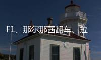 F1、那尔那茜翻车
、拉布布爆火、蔡澜去世、以伊冲突等