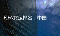 FIFA女足排名
：中国女足升至世界第15 亚洲第5