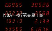 NBA一夜7笔交易
！哈登迎强力帮手
，魔术豪掷2.87亿，步行者传噩耗