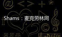 Shams：麦克劳林同意以1年300万美元的合同重回马刺