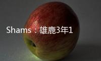 Shams：雄鹿3年1200万签回瑞安
