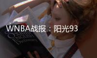 WNBA战报
：阳光93