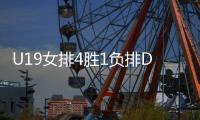 U19女排4胜1负排D组第二：淘汰赛将战塞尔维亚 袁志无需出奇兵