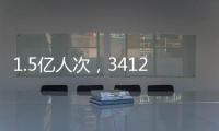 1.5亿人次	，3412亿元�！2024年中国学生资助发展报告发布